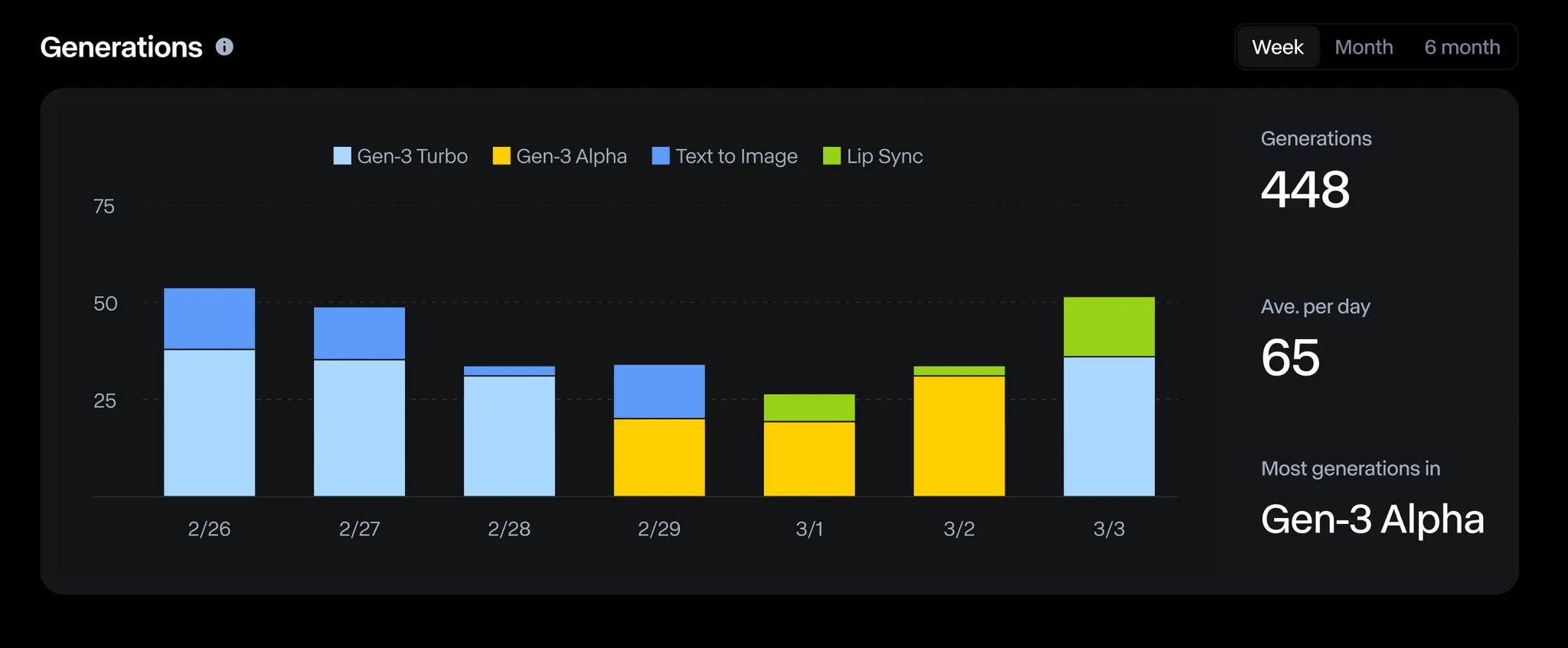 Enterprise Analytics.webp