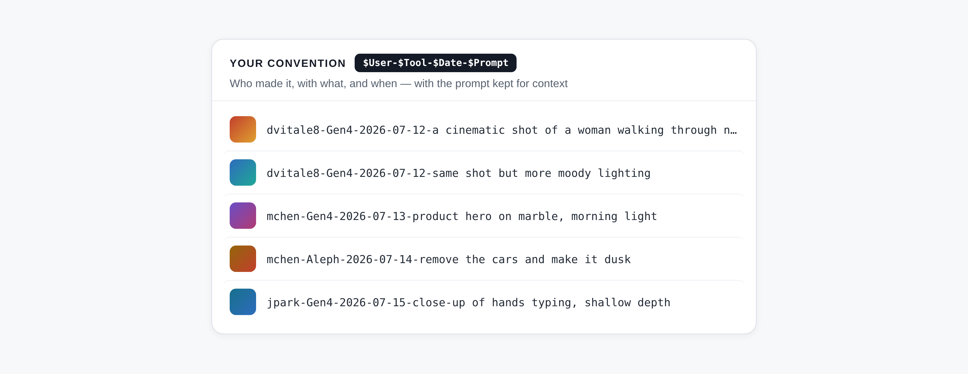 Example default generation name convention combining the User, Tool, Date and Prompt variables, with a list of generation names the template produces