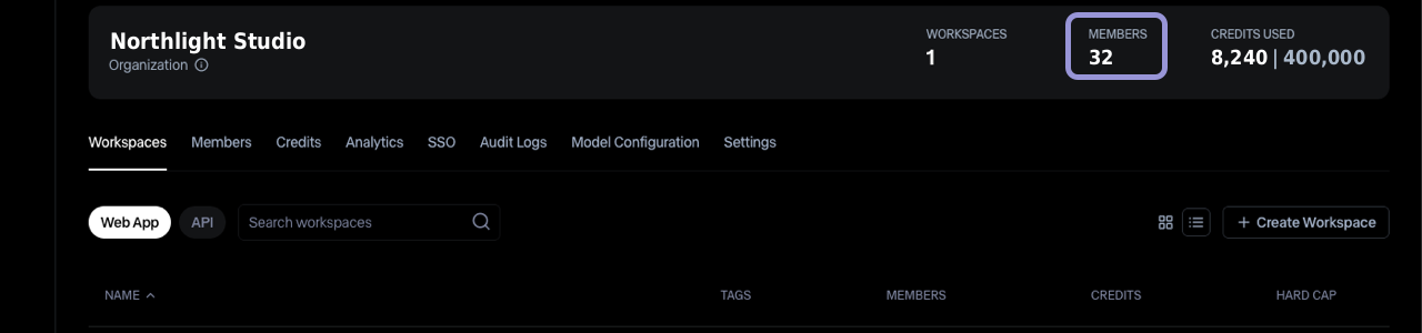 Organization settings header showing a Members count, indicating unlimited seats